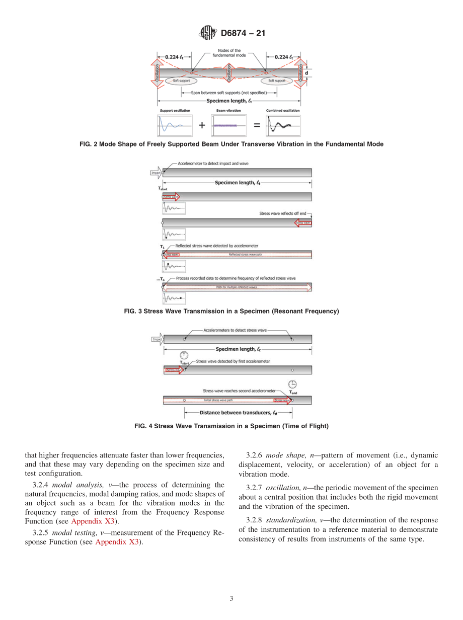 ASTM_D_6874_-_21.pdf_第3页