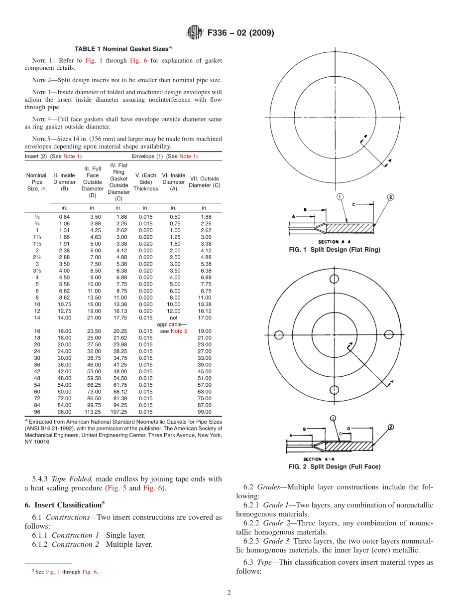 ASTM_F_336_-_02_2009.pdf_第2页