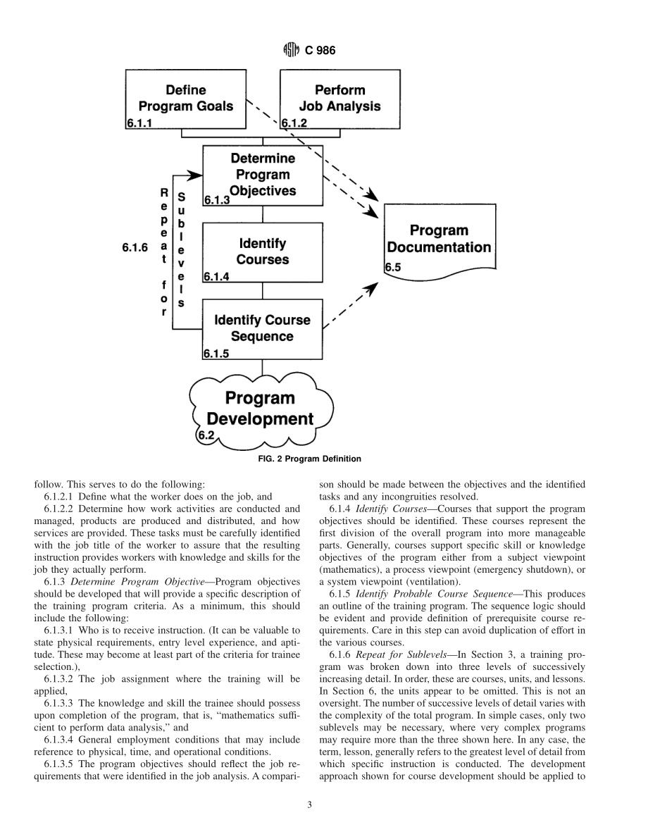 ASTM_C_986_-_89_1995e1.pdf_第3页