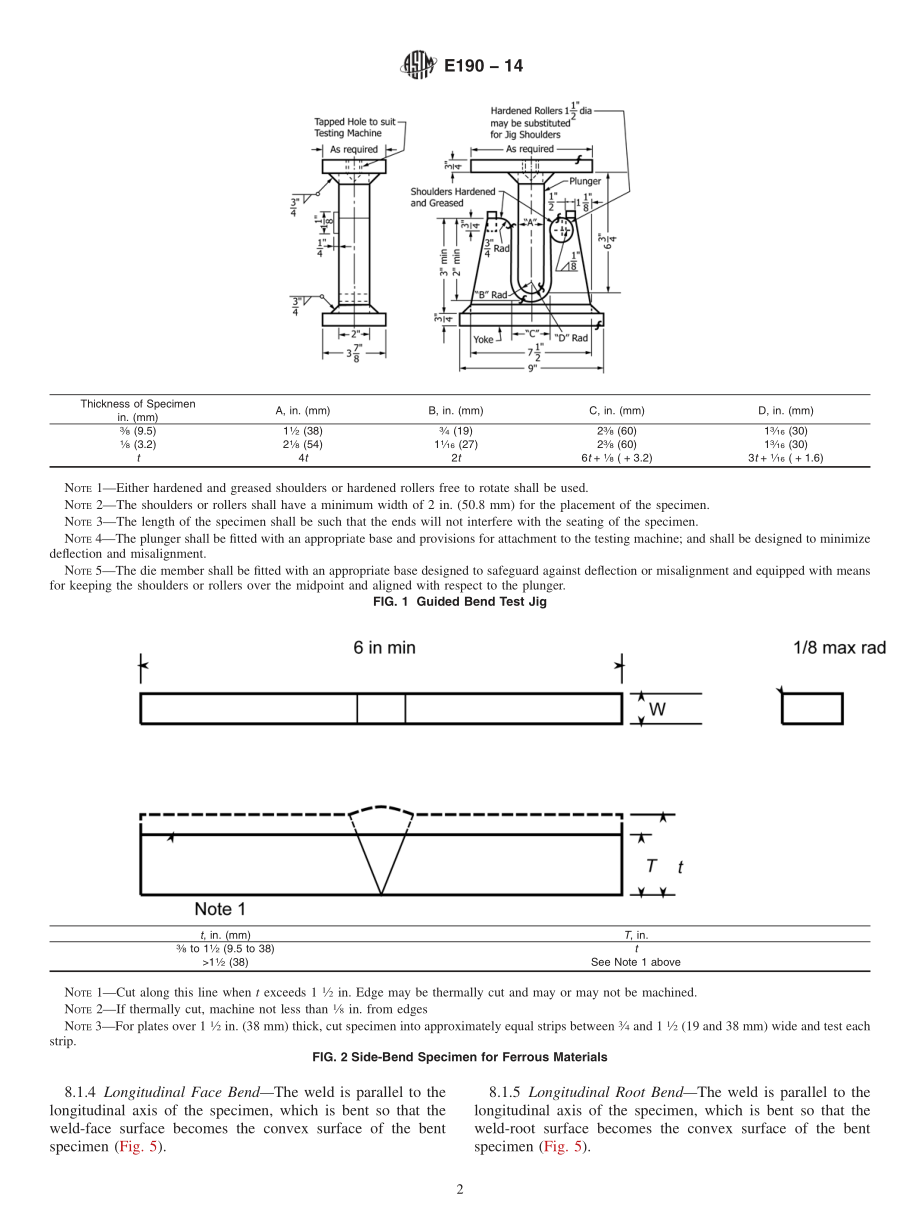 ASTM_E_190_-_14.pdf_第2页