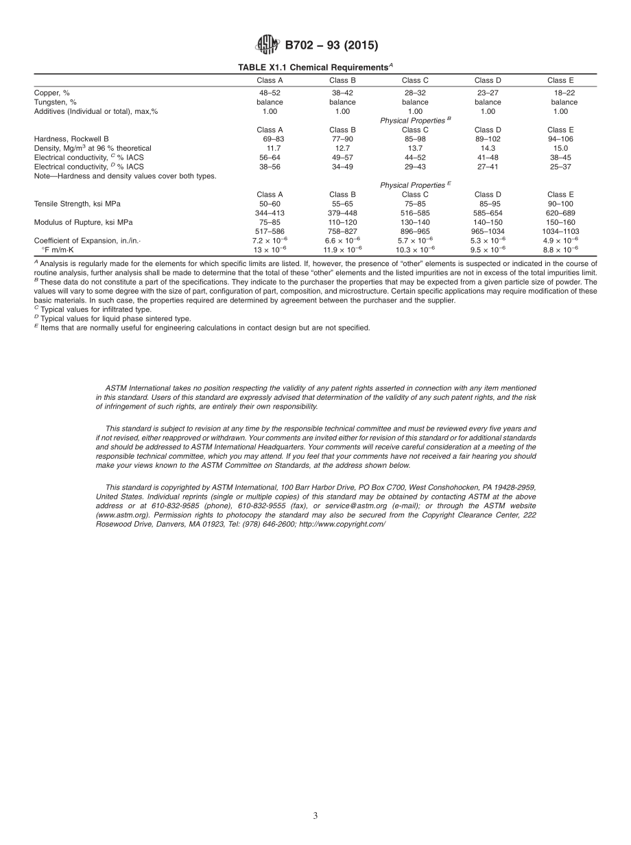 ASTM_B_702_-_93_2015.pdf_第3页