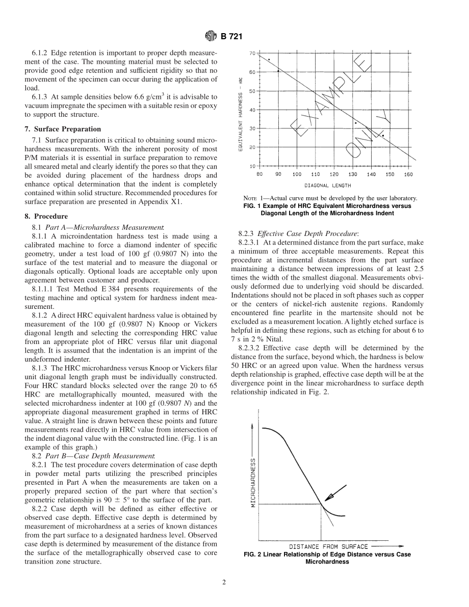 ASTM_B_721_-_91_1999.pdf_第2页