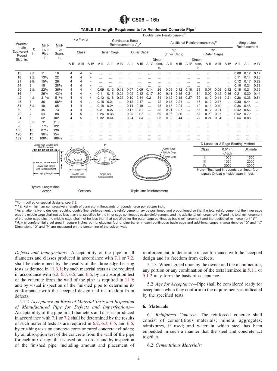 ASTM_C_506_-_16b.pdf_第2页