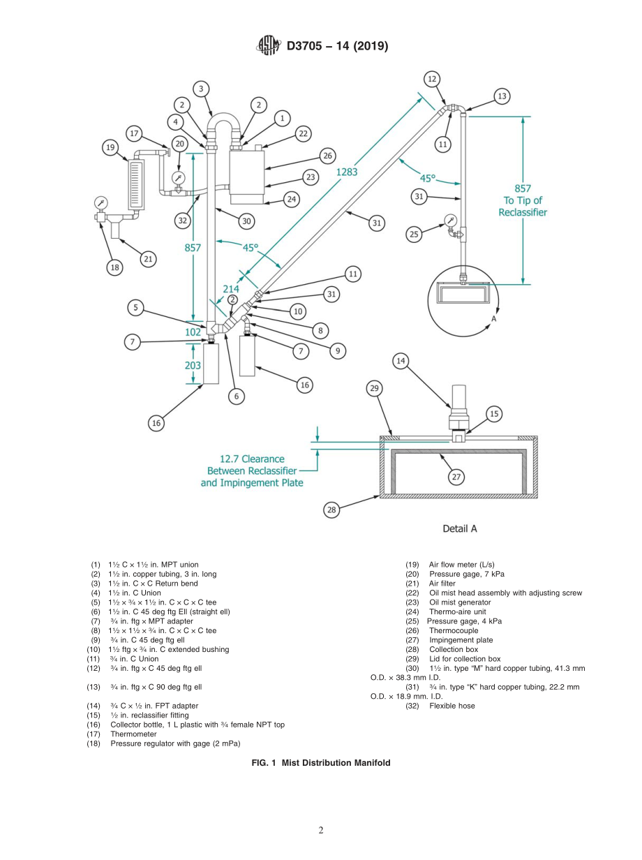 ASTM_D_3705_-_14_2019.pdf_第2页