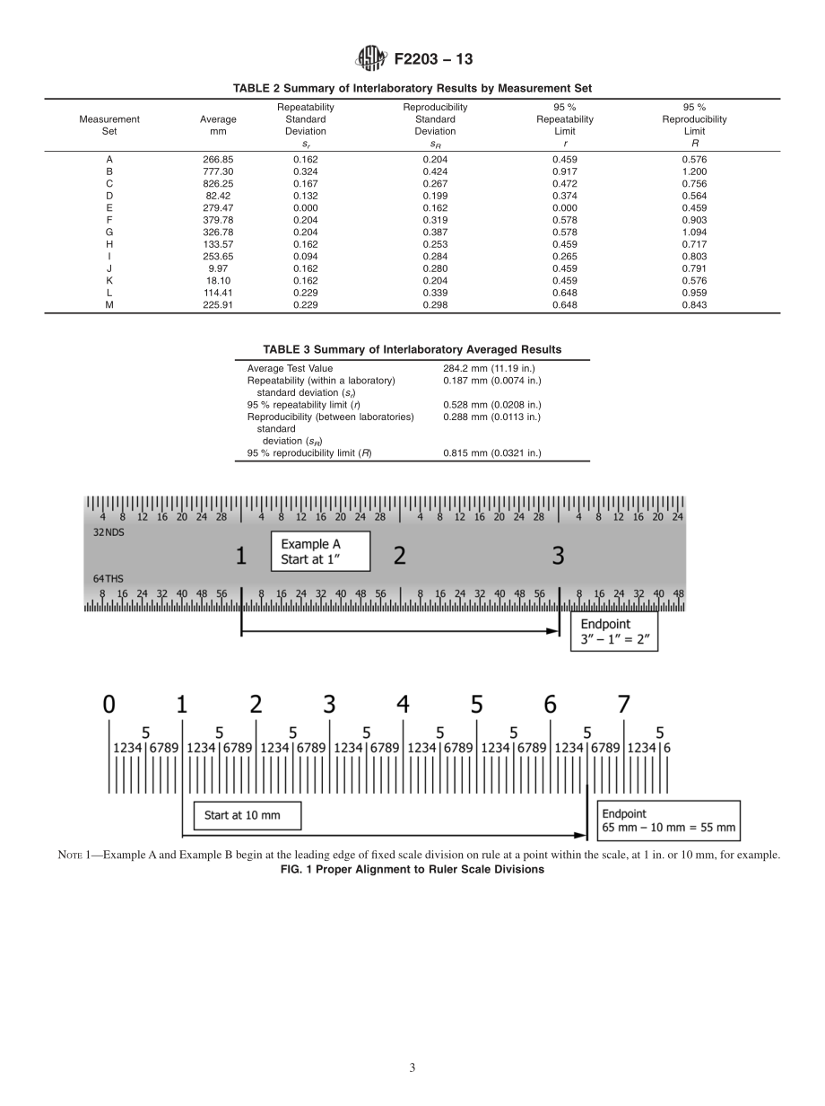 ASTM_F_2203_-_13.pdf_第3页