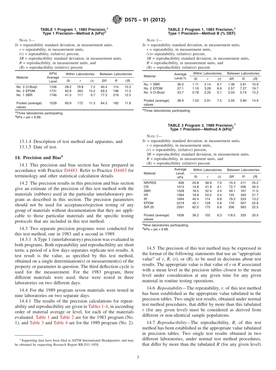 ASTM_D_575_-_91_2012.pdf_第3页