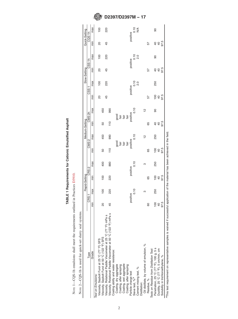 ASTM_D_2397_-_D_2397M_-_17.pdf_第2页