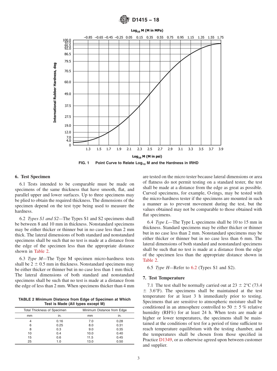 ASTM_D_1415_-_18.pdf_第3页