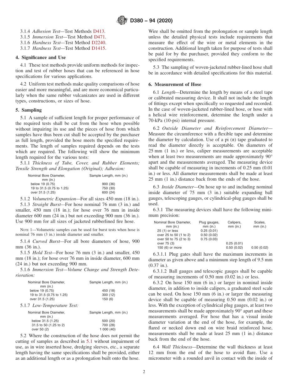 ASTM_D_380_-_94_2020.pdf_第2页