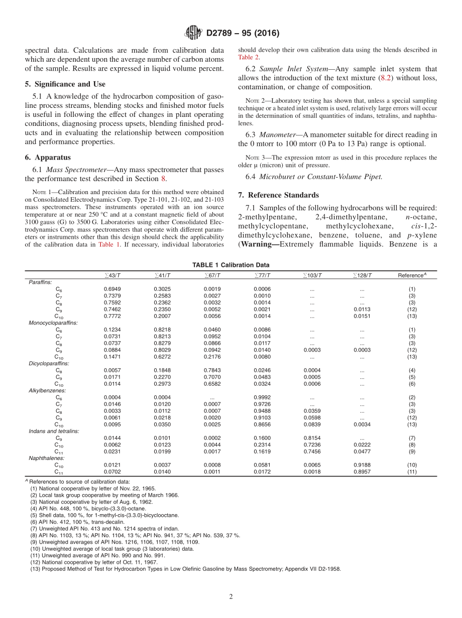 ASTM_D_2789_-_95_2016.pdf_第2页