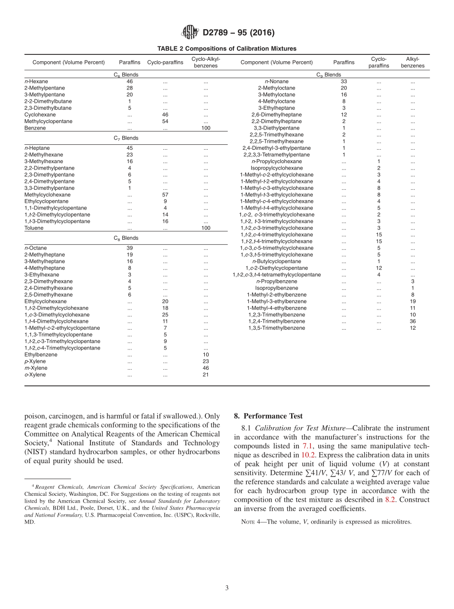 ASTM_D_2789_-_95_2016.pdf_第3页