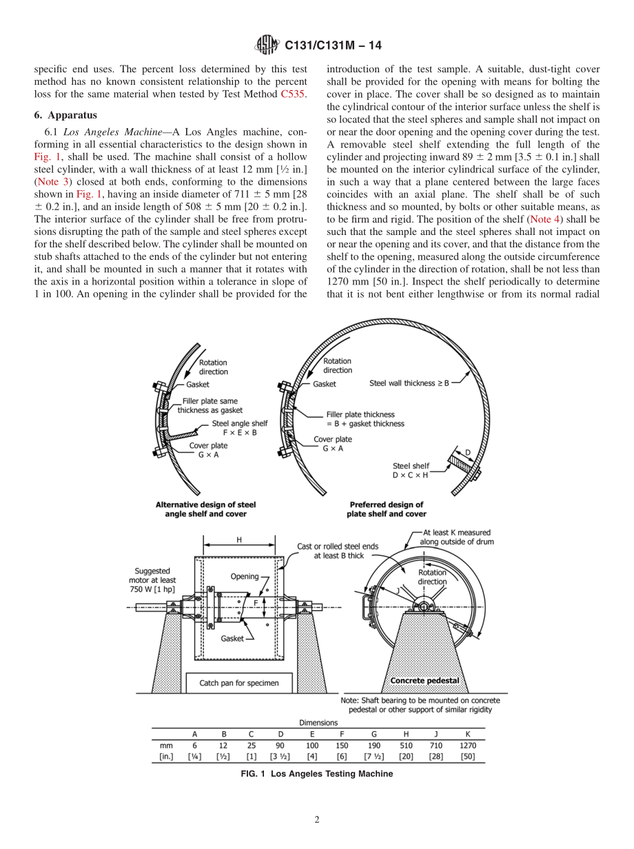 ASTM_C_131_-_C_131M_-_14.pdf_第2页