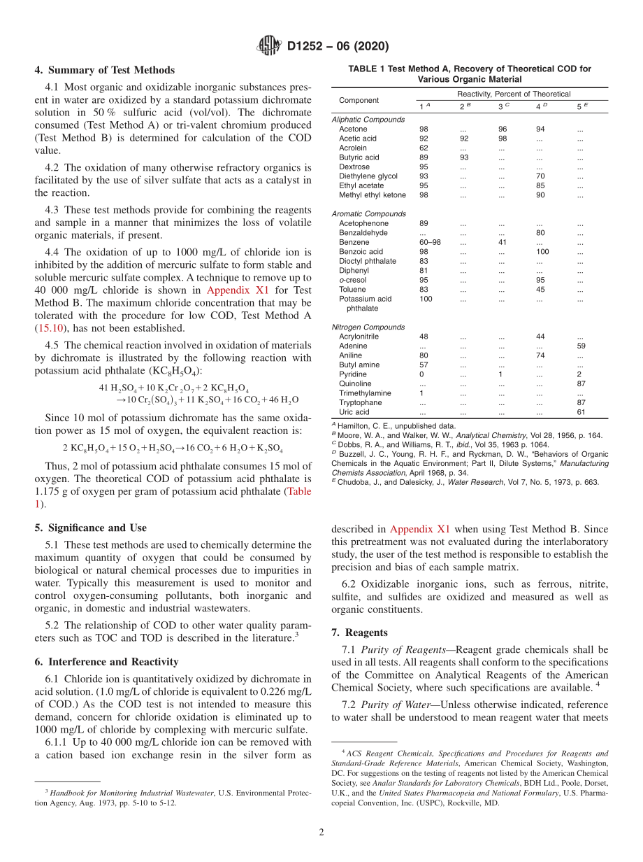 ASTM_D_1252_-_06_2020.pdf_第2页