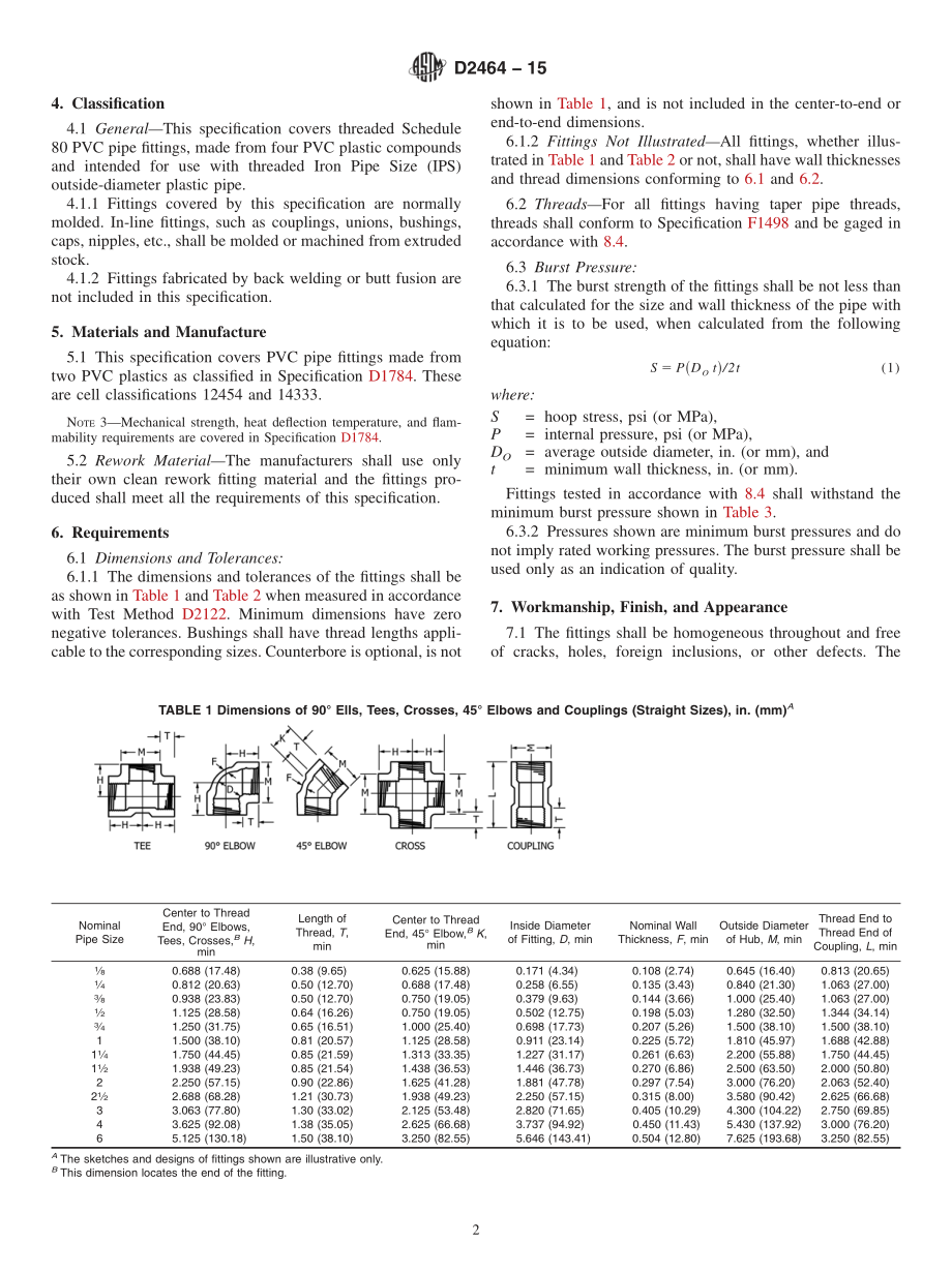 ASTM_D_2464_-_15.pdf_第2页