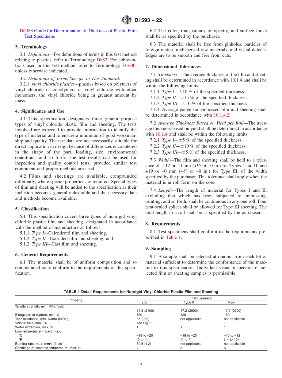 ASTM_D_1593_-_22.pdf_第2页