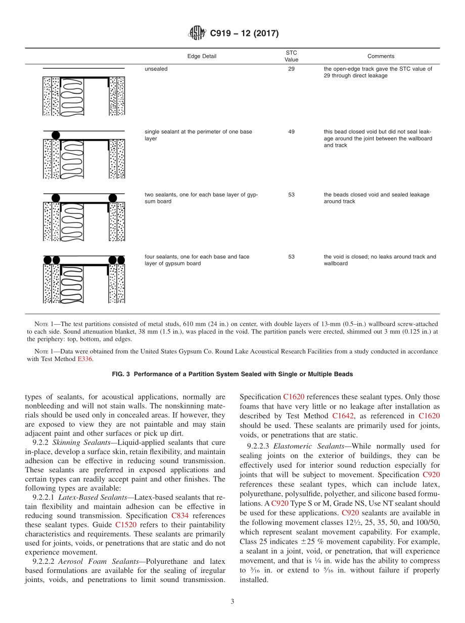 ASTM_C_919_-_12_2017.pdf_第3页