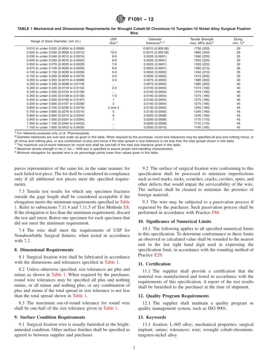 ASTM_F_1091_-_12.pdf_第2页