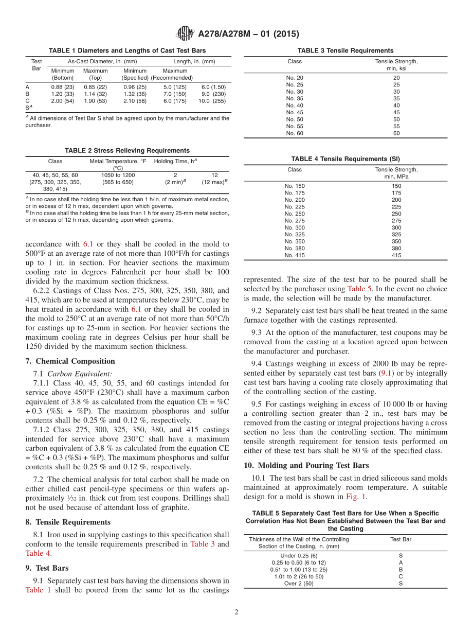 ASTM_A_278_-_A_278M_-_01_2015.pdf_第2页