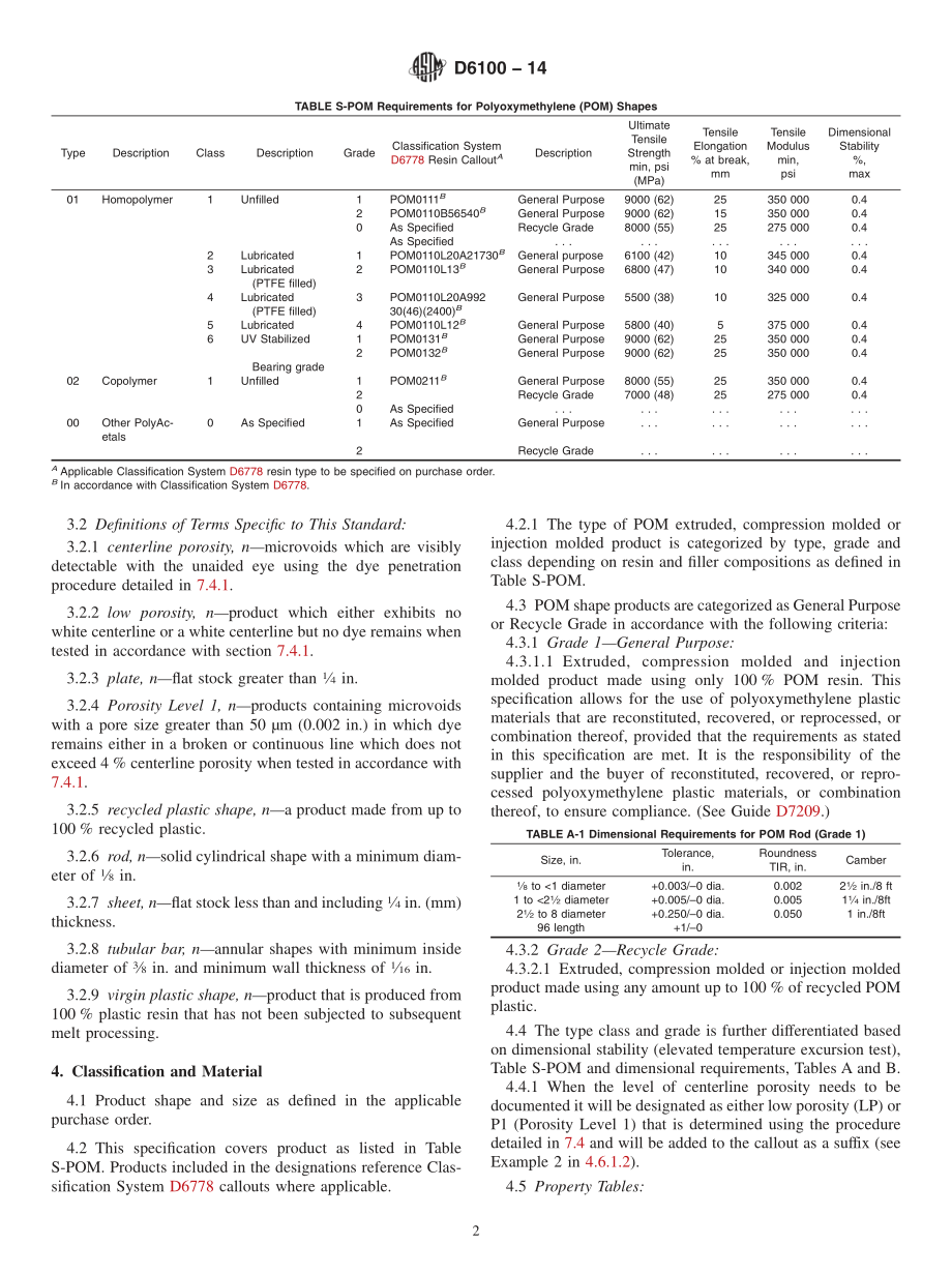 ASTM_D_6100_-_14.pdf_第2页