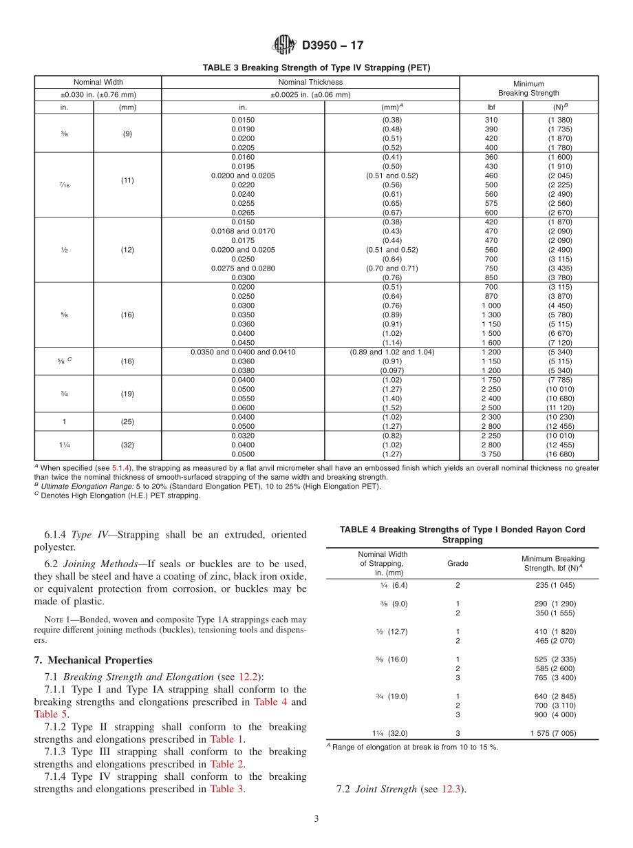 ASTM_D_3950_-_17.pdf_第3页