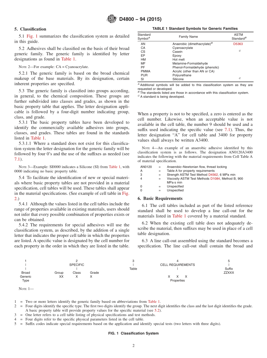 ASTM_D_4800_-_94_2015.pdf_第2页