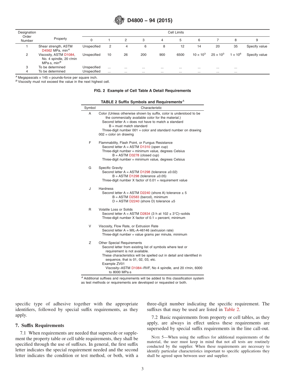 ASTM_D_4800_-_94_2015.pdf_第3页