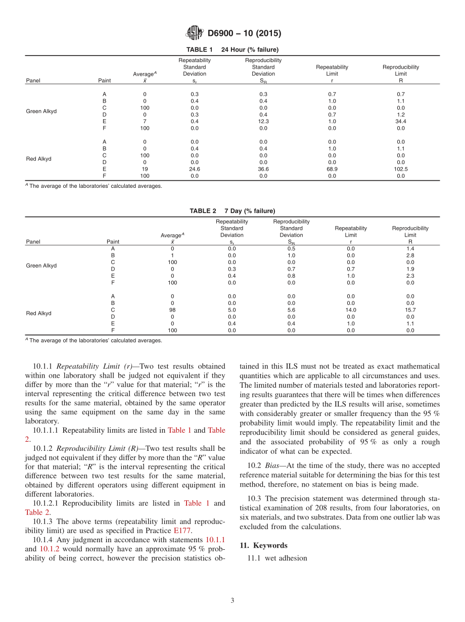 ASTM_D_6900_-_10_2015.pdf_第3页