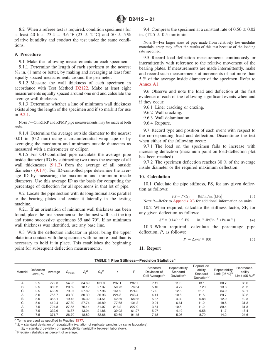 ASTM_D_2412_-_21.pdf_第3页