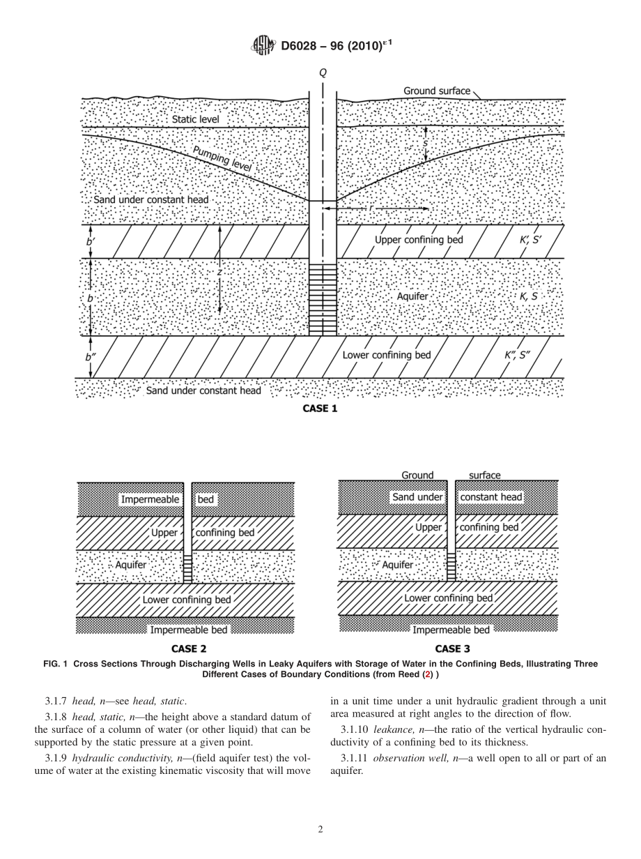 ASTM_D_6028_-_96_2010e1.pdf_第2页