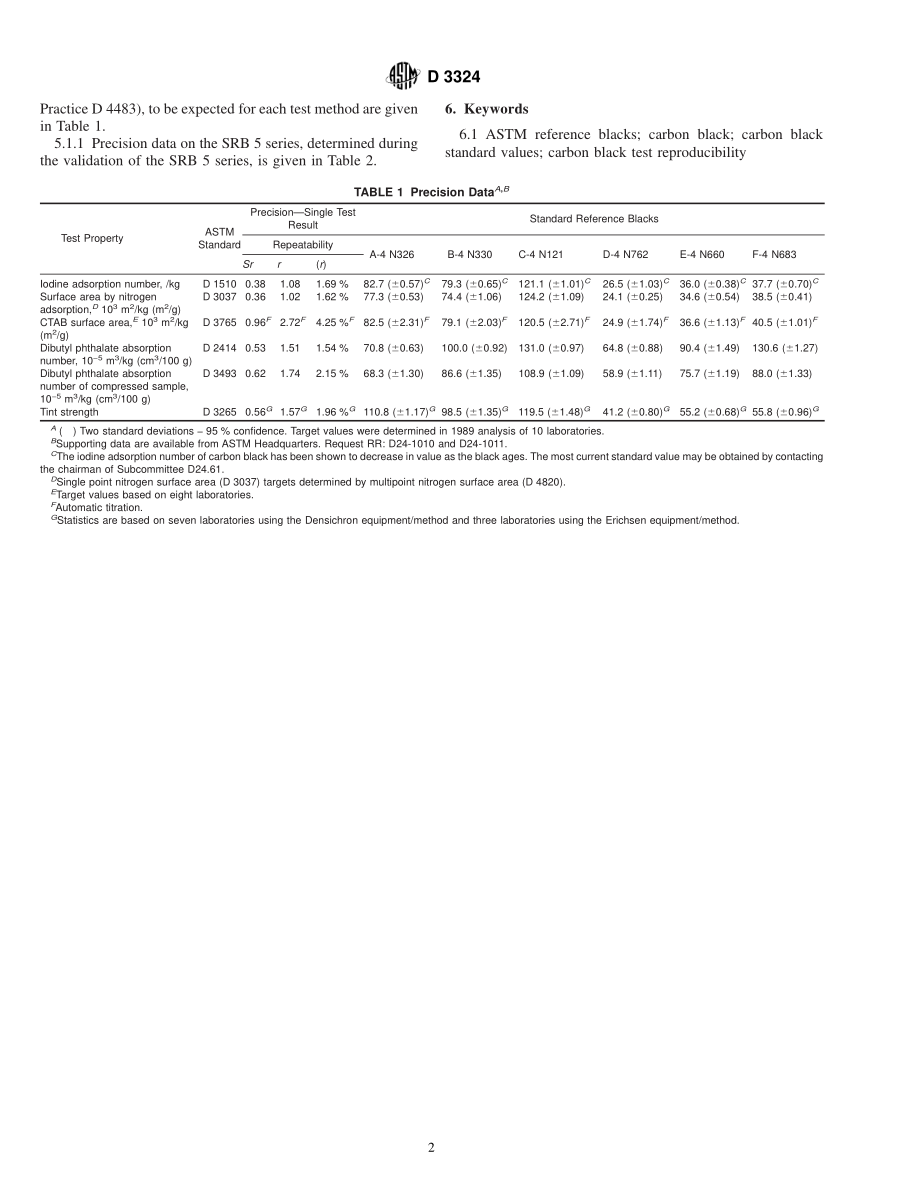 ASTM_D_3324_-_01.pdf_第2页