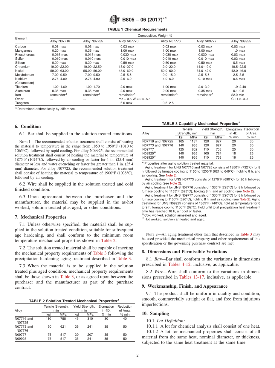 ASTM_B_805_-_06_2017e1.pdf_第2页