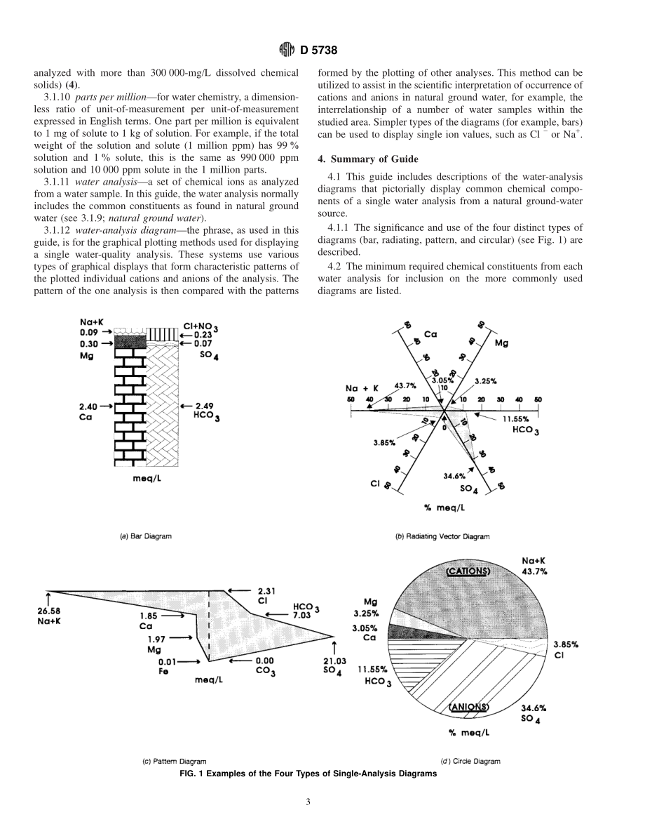 ASTM_D_5738_-_95_2000.pdf_第3页