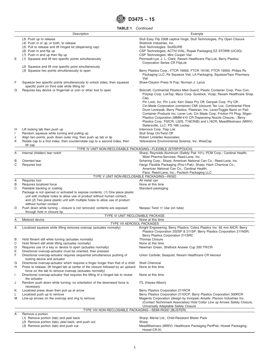 ASTM_D_3475_-_15.pdf_第3页