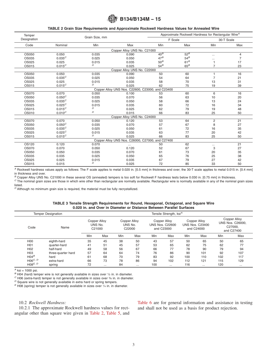 ASTM_B_134_-_B_134M_-_15.pdf_第3页