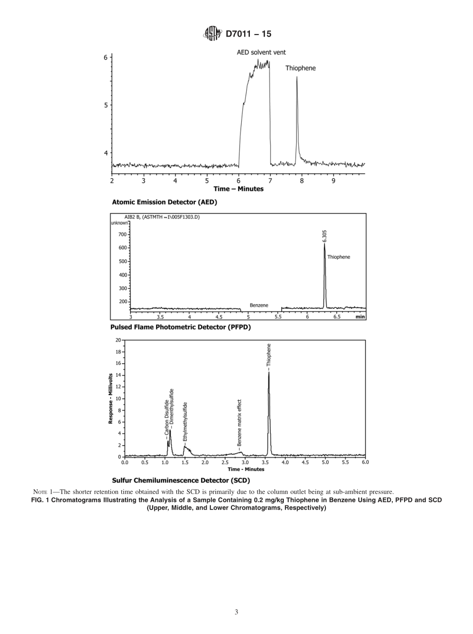 ASTM_D_7011_-_15.pdf_第3页