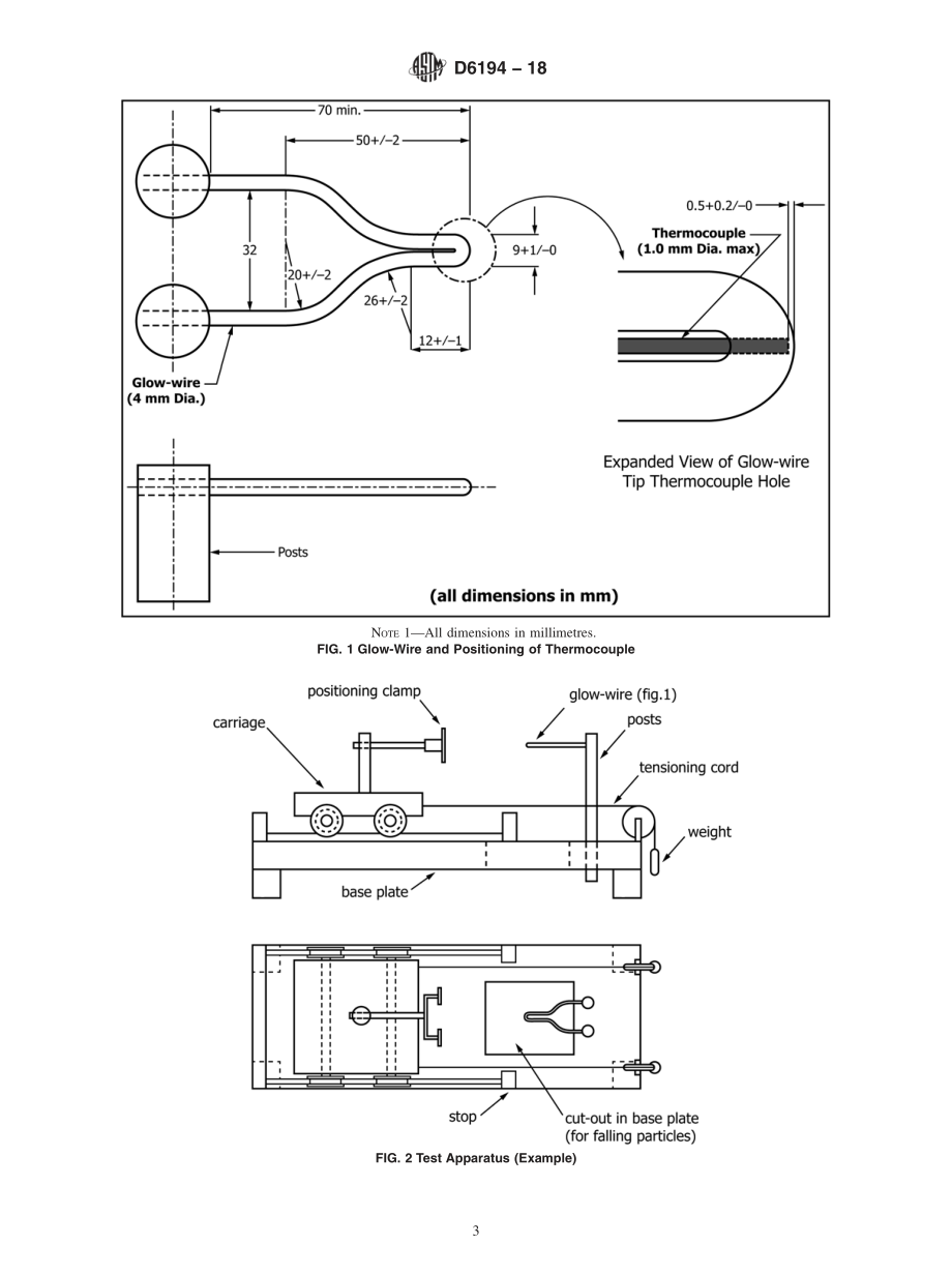 ASTM_D_6194_-_18.pdf_第3页