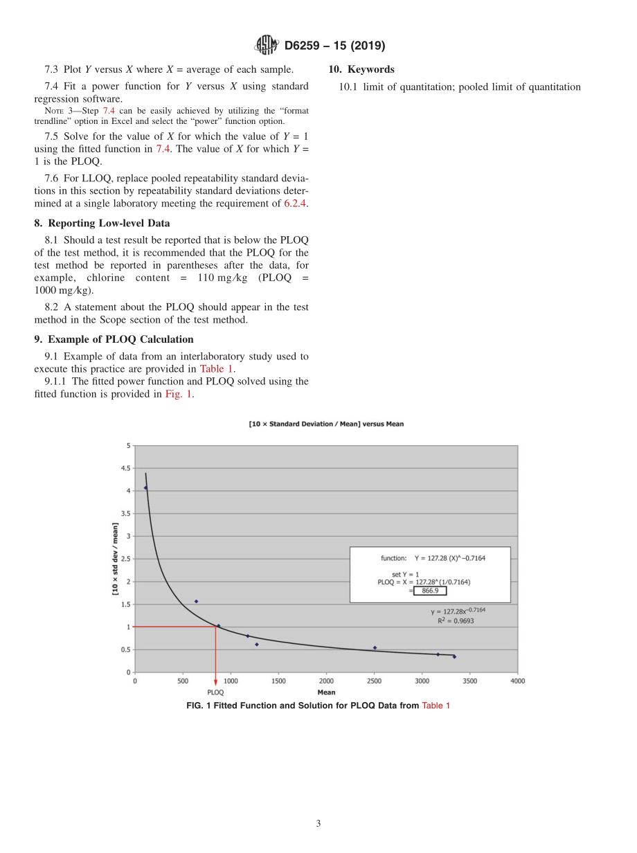 ASTM_D_6259_-_15_2019.pdf_第3页