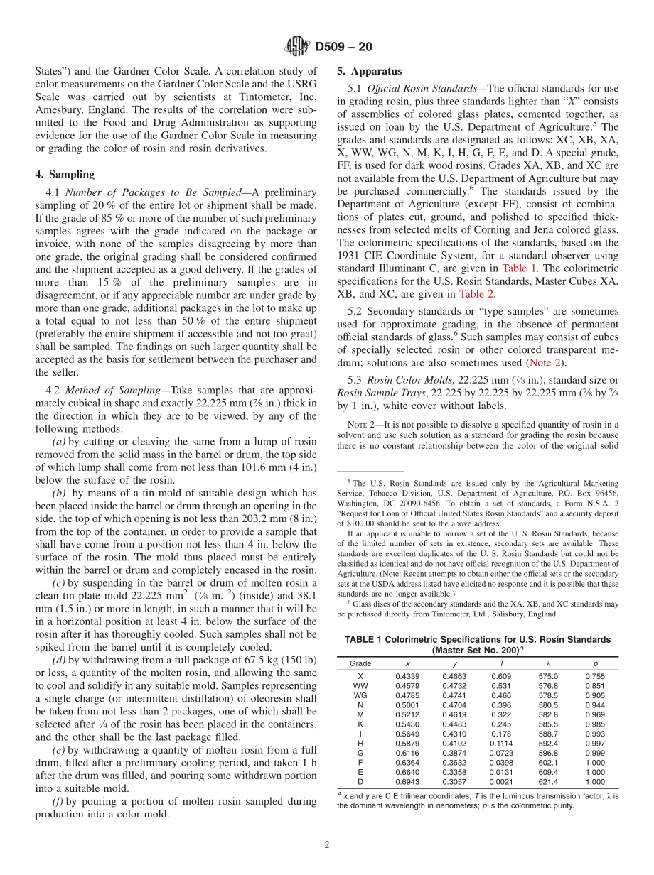 ASTM_D_509_-_20.pdf_第2页