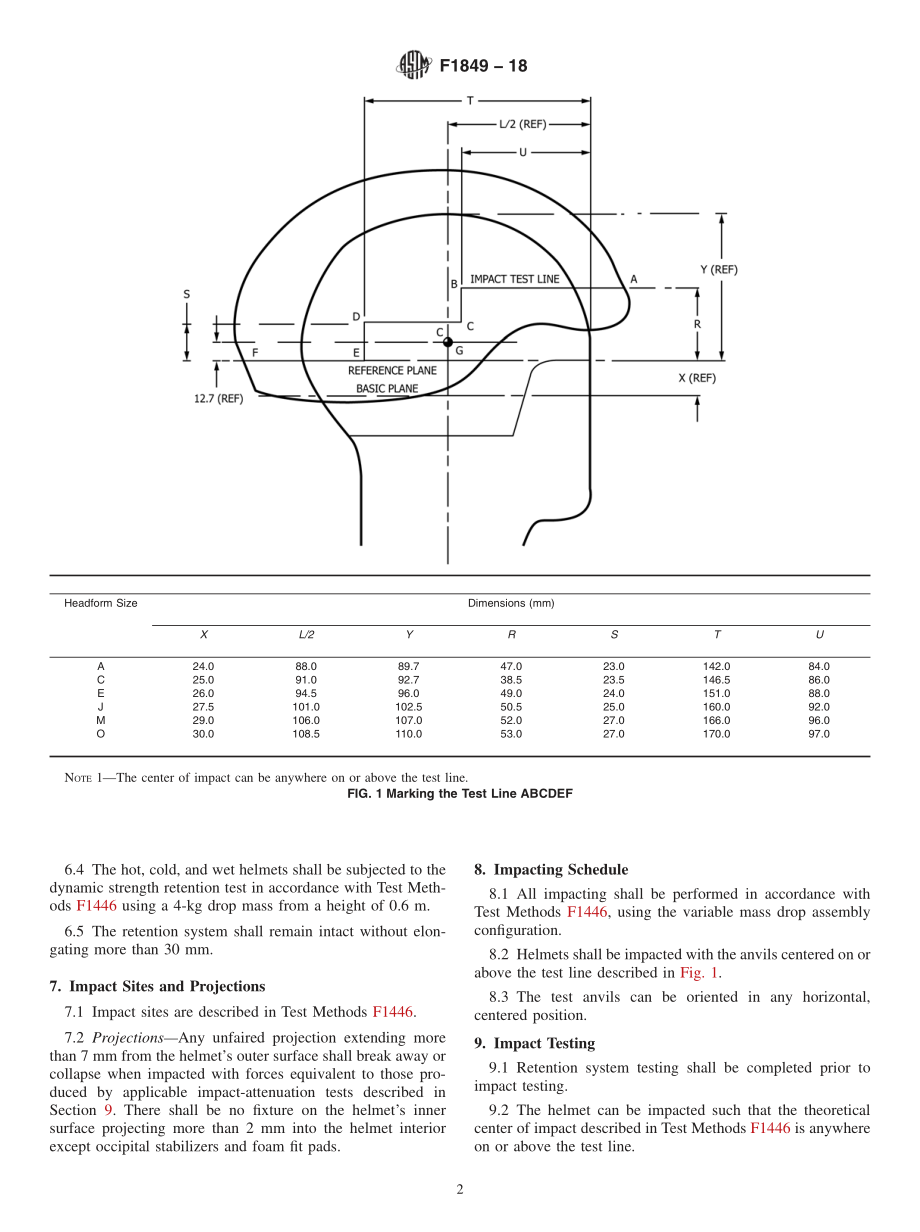 ASTM_F_1849_-_18.pdf_第2页