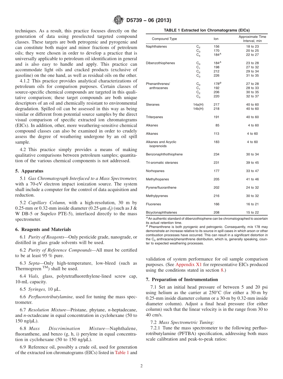 ASTM_D_5739_-_06_2013.pdf_第2页