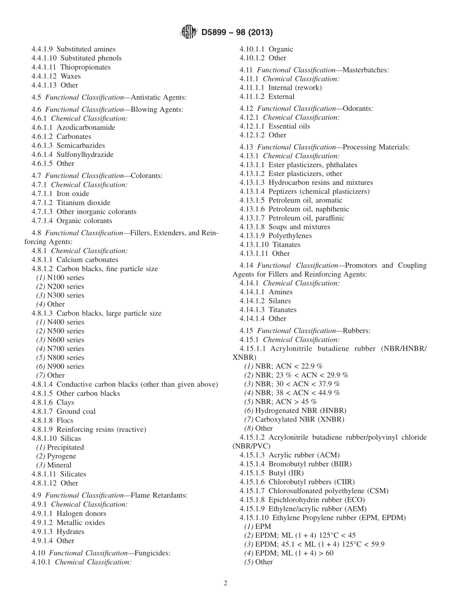 ASTM_D_5899_-_98_2013.pdf_第2页