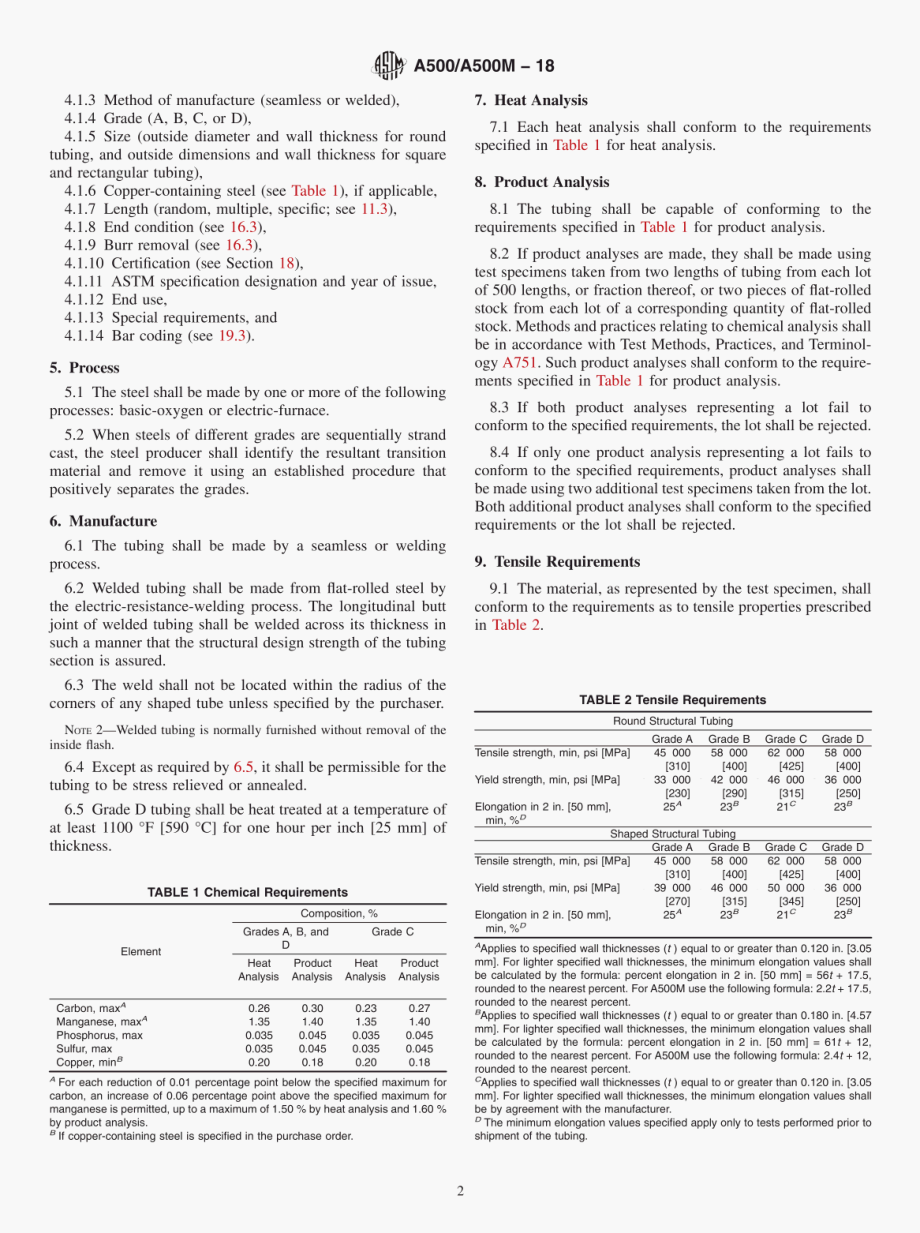 ASTM_A_500-A500M-2018.pdf_第2页