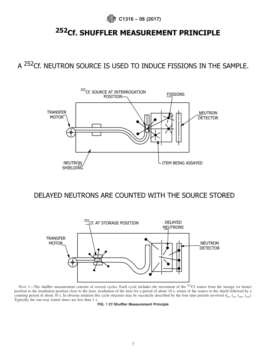 ASTM_C_1316_-_08_2017.pdf_第3页