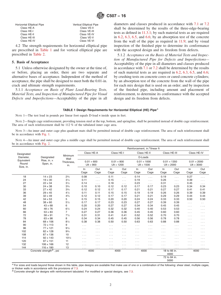 ASTM_C_507_-_16.pdf_第2页