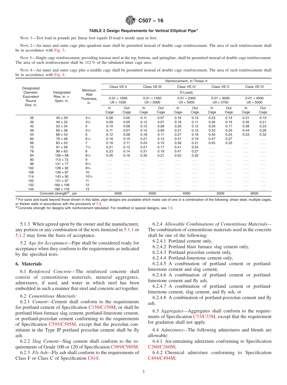 ASTM_C_507_-_16.pdf_第3页