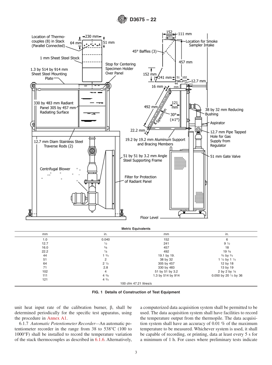 ASTM_D_3675_-_22.pdf_第3页