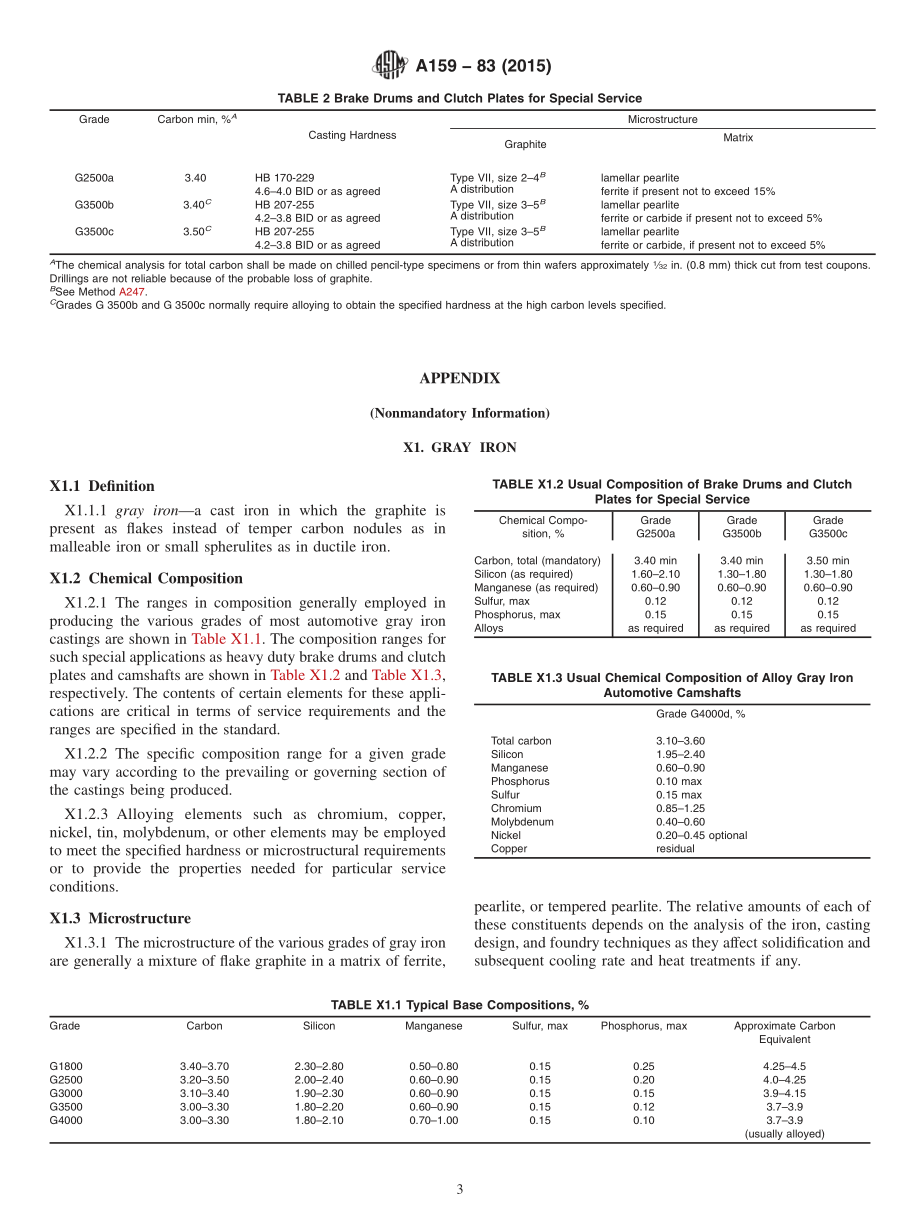 ASTM_A_159_-_83_2015.pdf_第3页