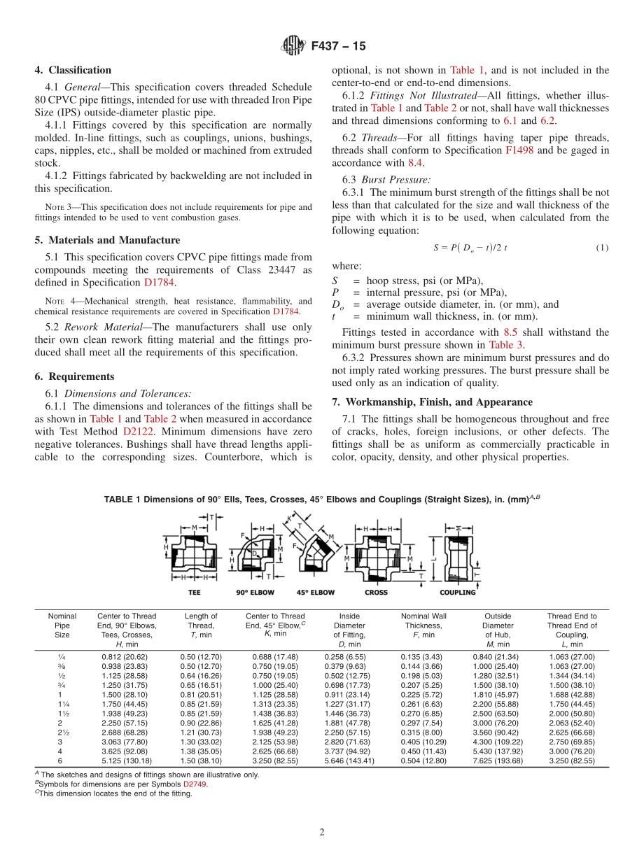 ASTM_F_437_-_15.pdf_第2页