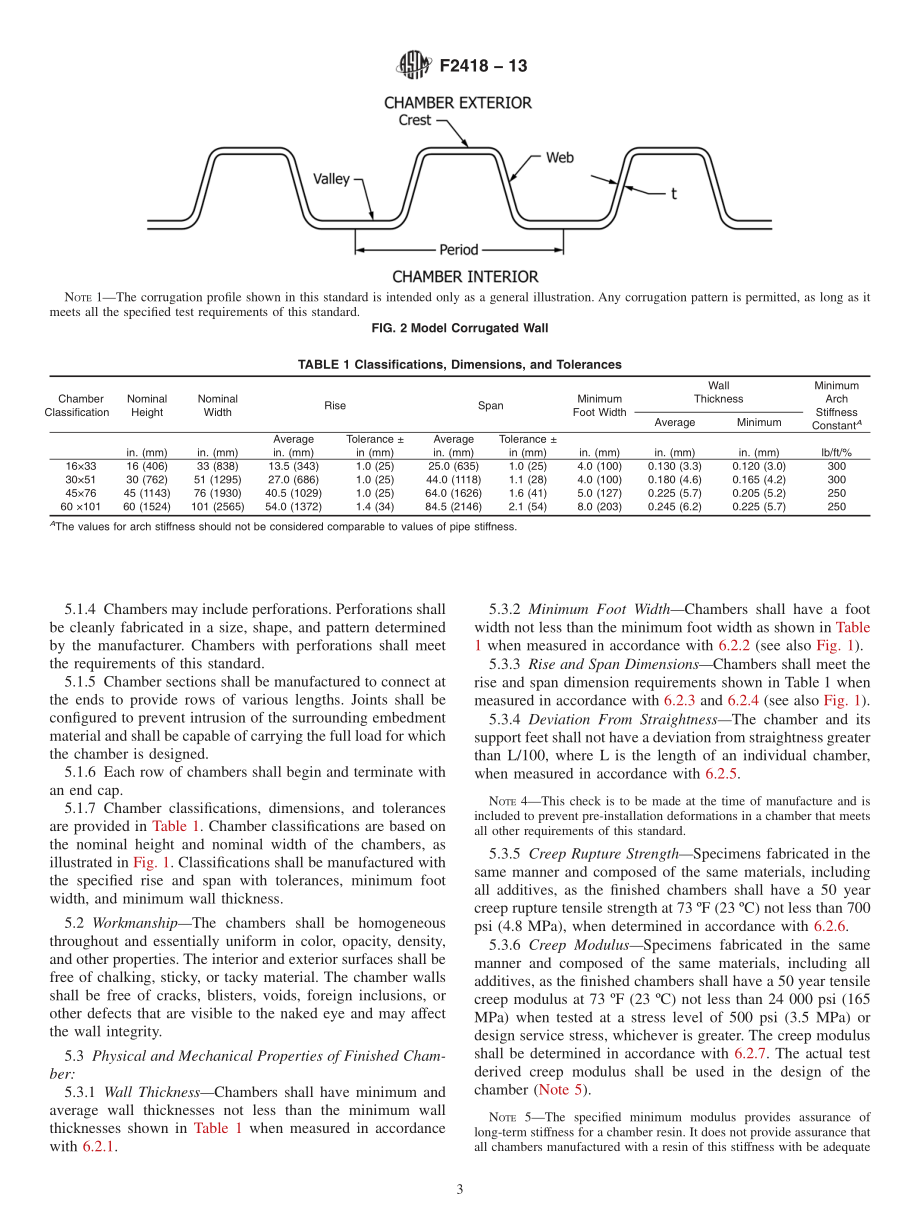 ASTM_F_2418_-_13.pdf_第3页