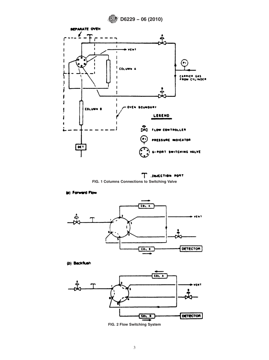 ASTM_D_6229_-_06_2010.pdf_第3页